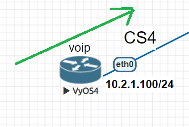 Network Topology Diagram