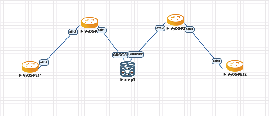 ISIS-SR network